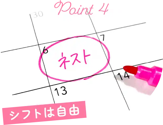 シフトは自由