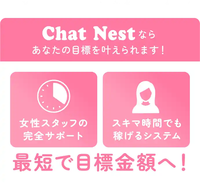 chatnestならあなたの目標を叶えられます!