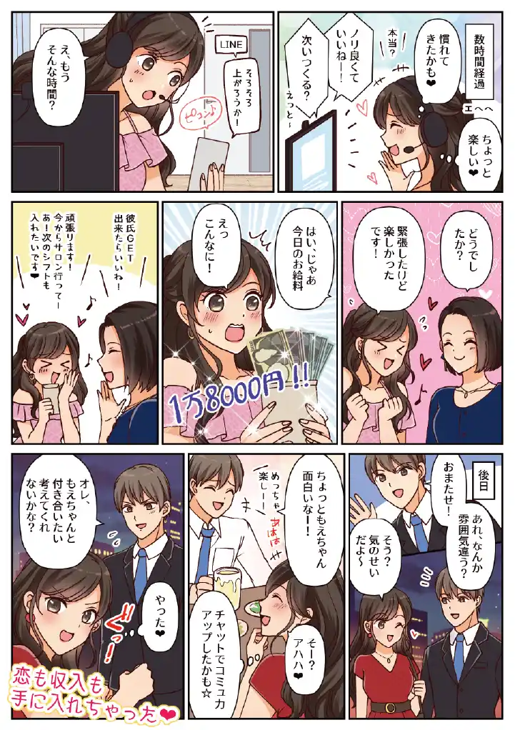 チャットレディのお仕事内容