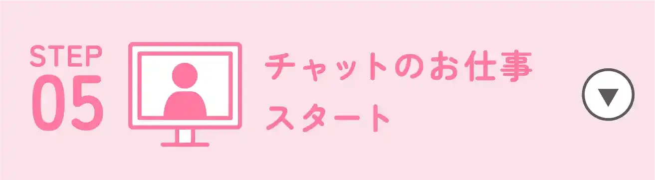 STEP05|チャットのお仕事スタート