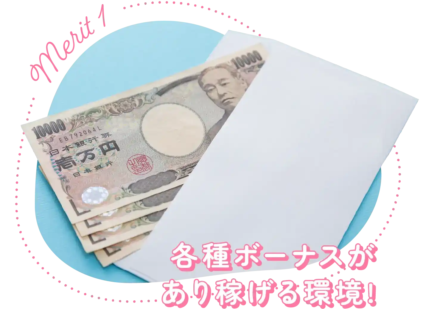 merit1|各種ボーナスがあり稼げる環境!