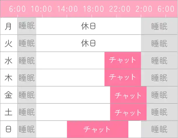 スケジュール