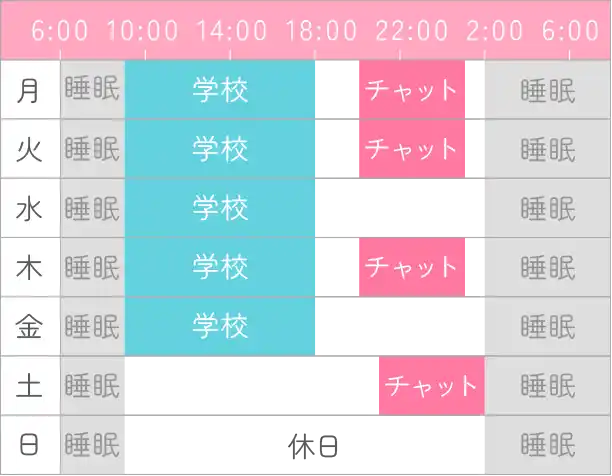 スケジュール